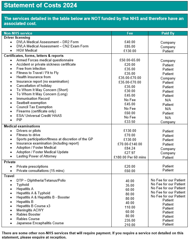 non-nhs-fees-poster-24-25